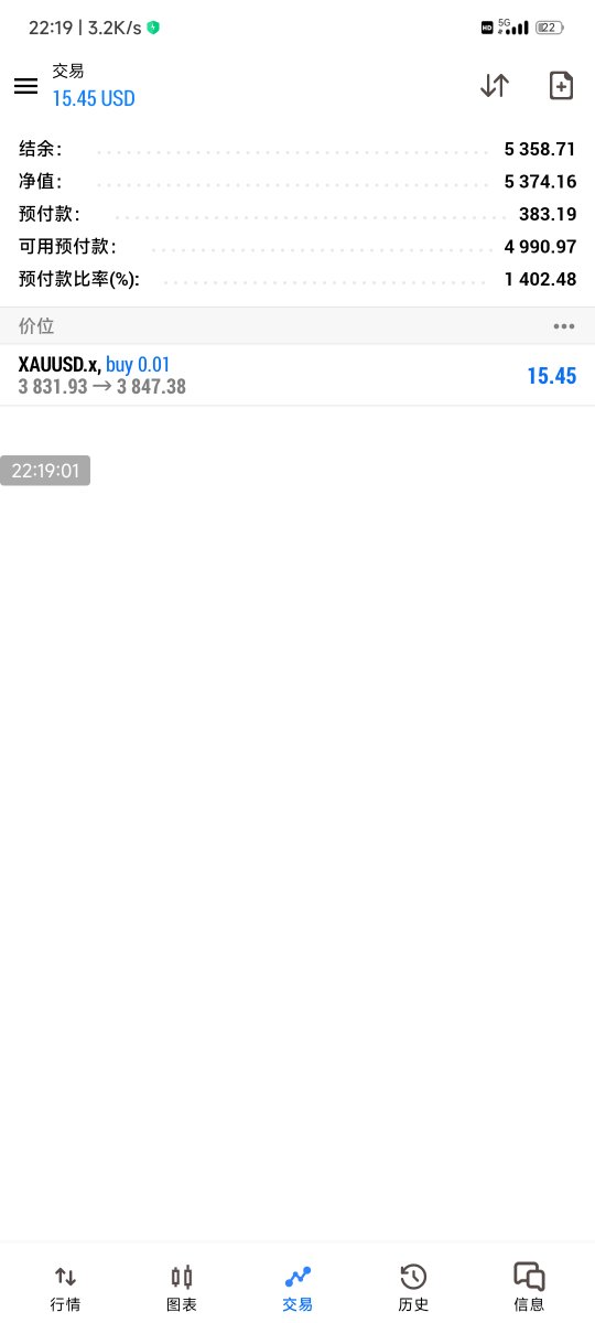 trader-fuquan tweet media