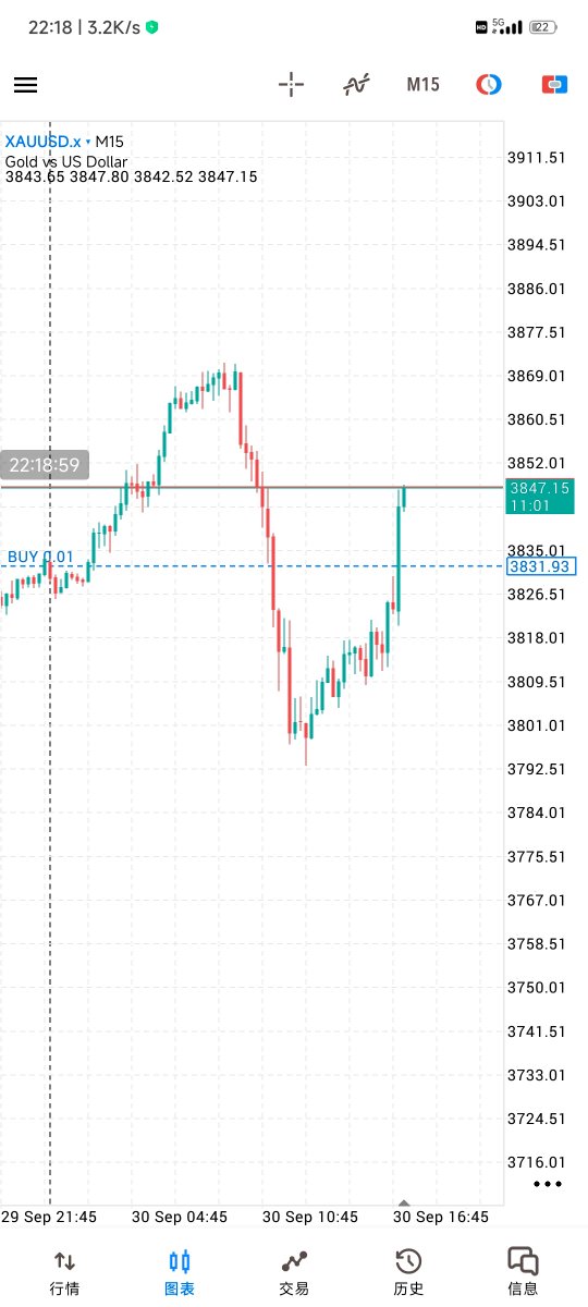trader-fuquan tweet media