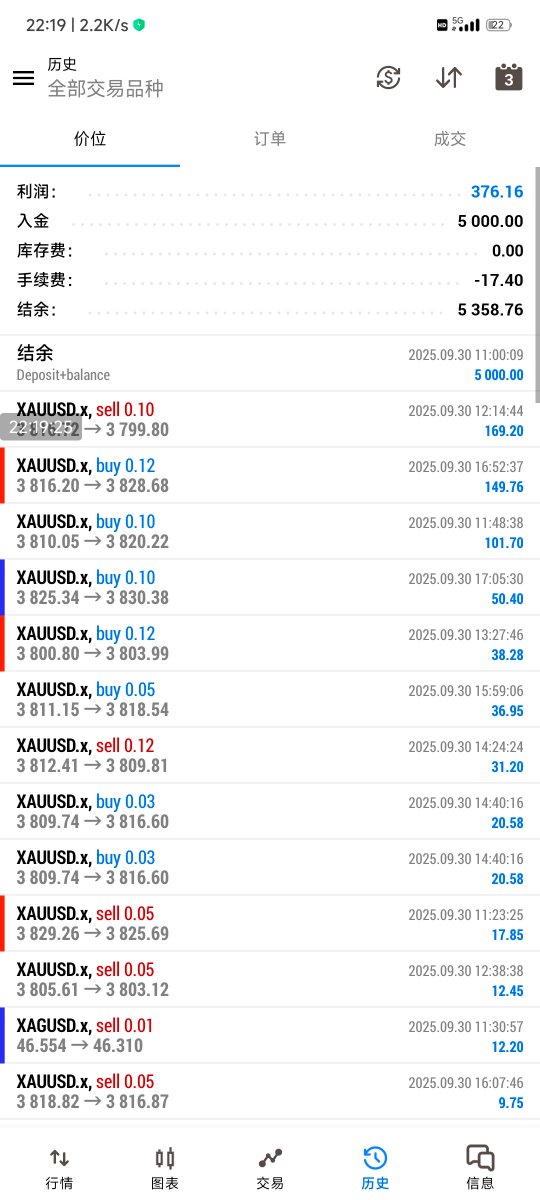 trader-fuquan tweet media