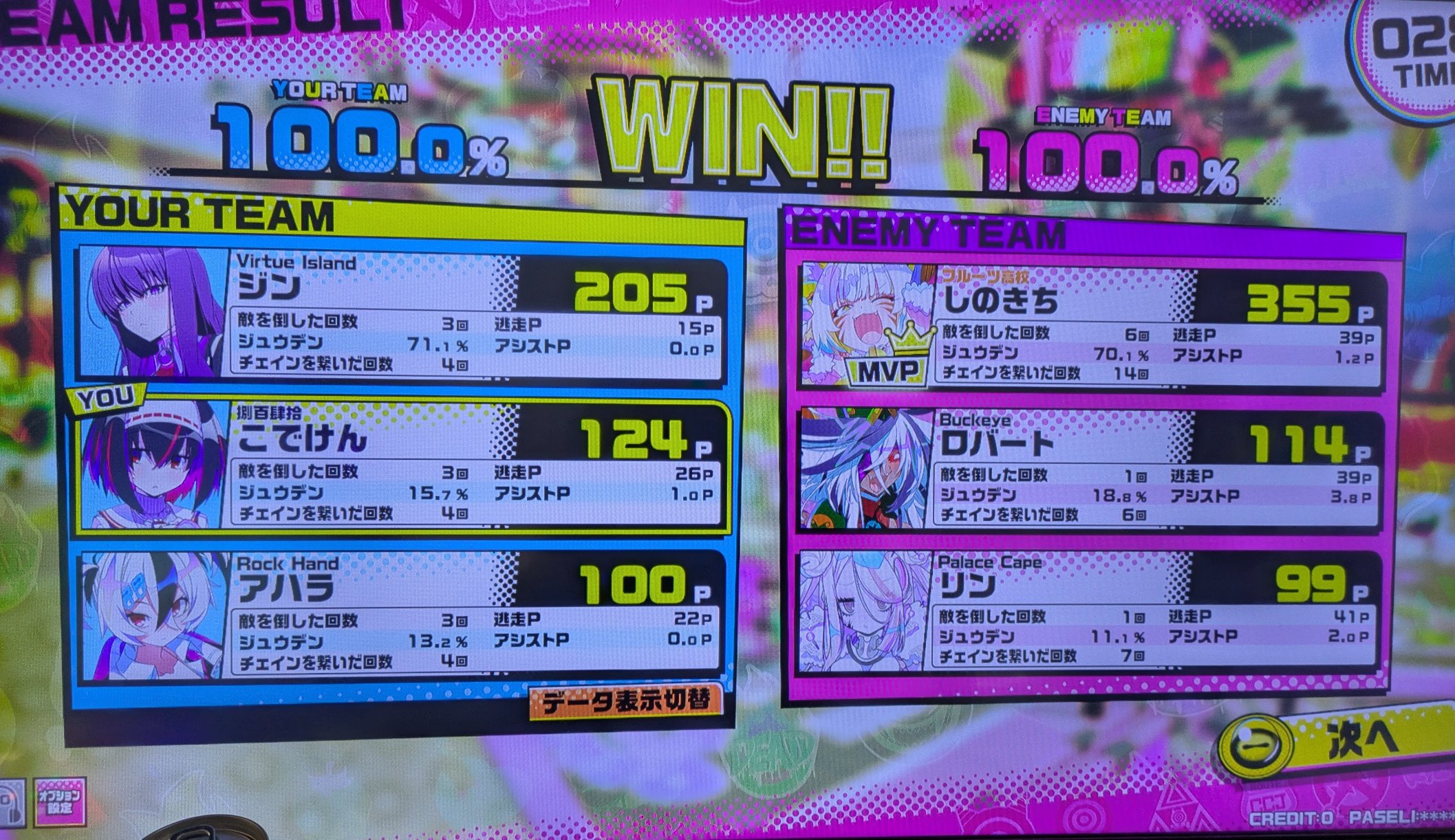 こでけん on X: 