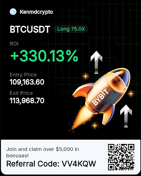 KenMd Crypto tweet media