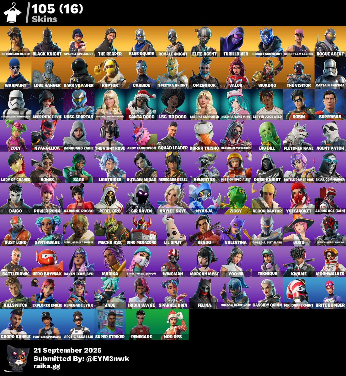nwxbtw's tweet photo. Selling ftn acc https://t.co/rYYaTPlFHU