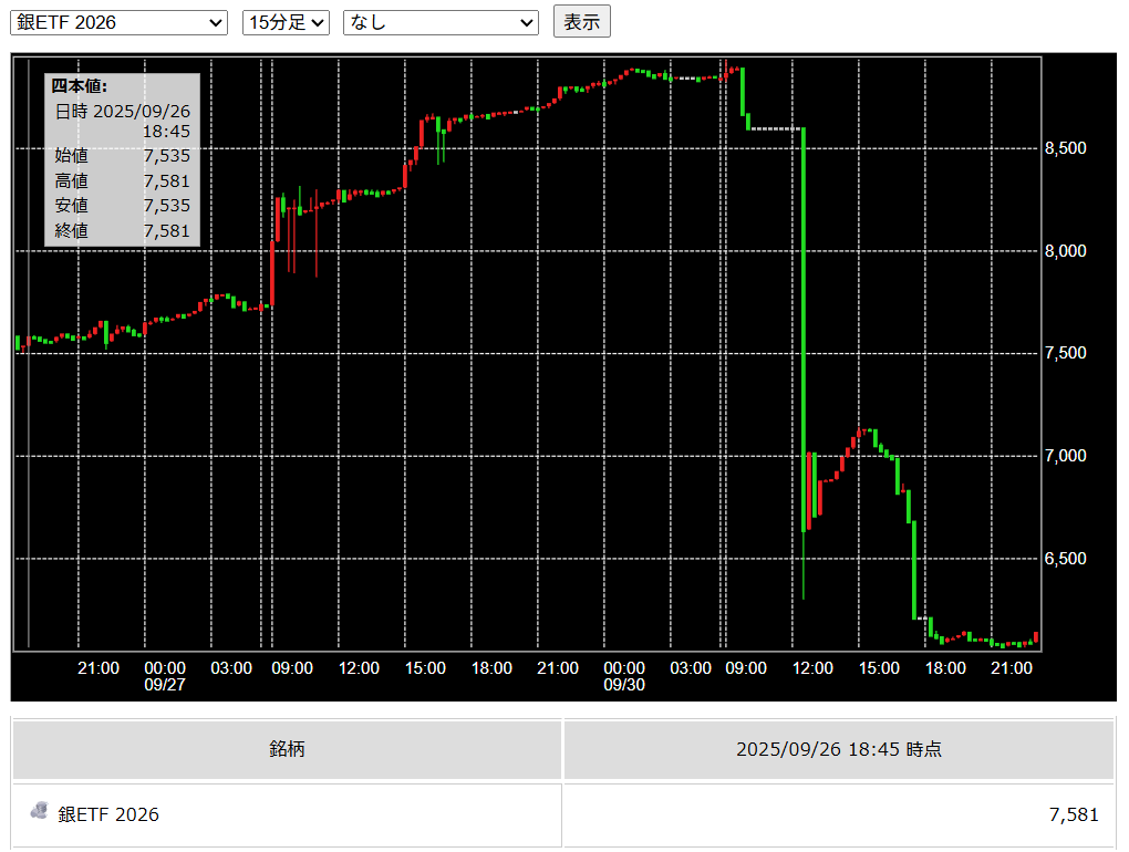 Bコミ（坂本 慎太郎） on X