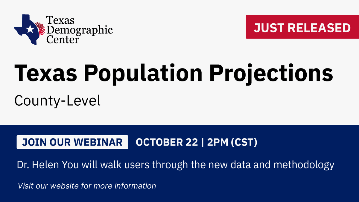 The Texas Demographic Center just released updated county-level population projections (2020–2060) by age, sex &amp; race/ethnicity under multiple migration scenarios. Join our webinar on Oct 22 to learn about the methodology &amp; more. 👉bit.ly/4oXJHTW