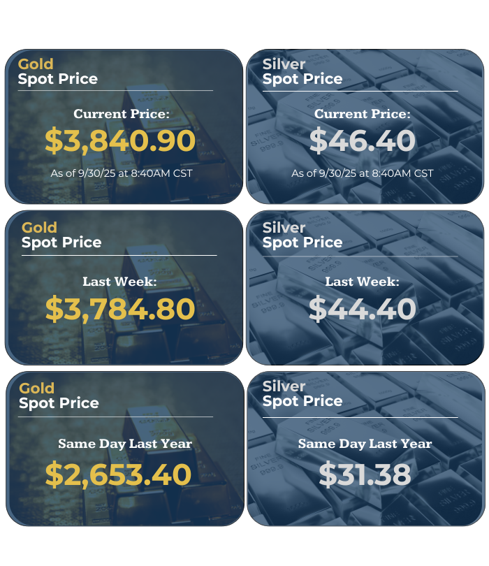 Gold has reached another all-time high while silver also continues to climb, offering investors an affordable entry point into precious metals. Whether you’re looking to protect wealth or start your first investment in metals, now's the time to begin.
#Gold #Silver #MarketAlert
