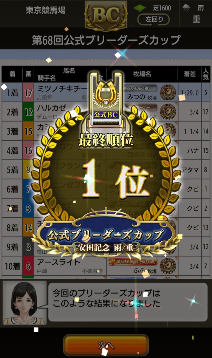 1025mmsnyper's tweet photo. Xアカウント崩壊してしまいフォロー頂いた方にご迷惑おかけしております。安田重優勝出来ました。4月に復帰した時にふふさんのノートなかったらこの結果はなかったと思います。それと準決勝コミュからの良き友には感謝しかありません。今後ともよろしくお願いいたします。 https://t.co/s7vfZKEbLw