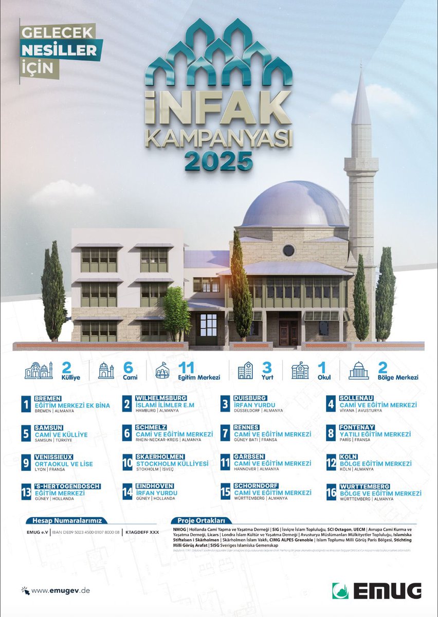 emugorg's tweet photo. Gelecek nesillerimiz için bu yıl da birbirinden kıymetli projelerle #İnfak Kampanyamızı başlatıyoruz.

Bu hayırlı eserlerde bir tuğla taşı kadar emeği olan tüm gönül dostlarımıza teşekkür ediyor, birlikte nice güzel müesseseler inşa etmeyi Rabbimizden niyaz ediyoruz. https://t.co/Vpvb0VytUt