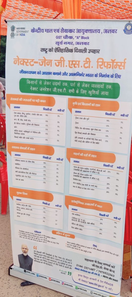 CGST Alwar Commissionerate tweet media