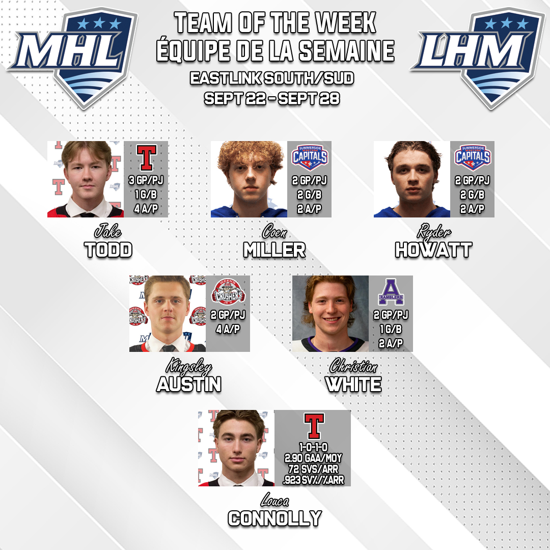 2025-26 MHL Teams of the Week - Week 3