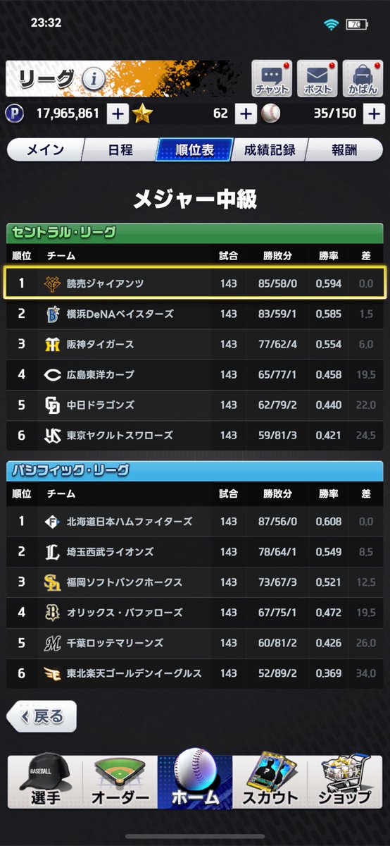 zibi15067858's tweet image. メジャー中級優勝！🤗✨

#プロ野球ライジング
#プロ野球RISING 
#プロライ