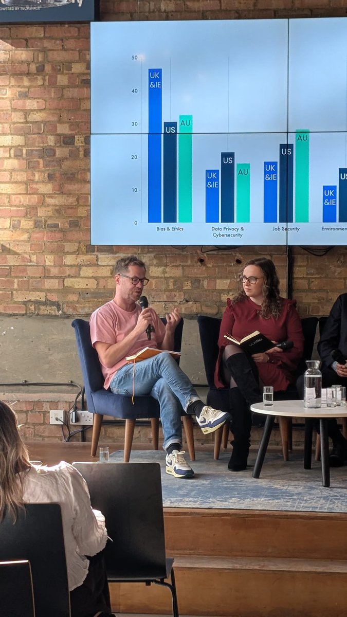 Vuelio's tweet photo. Interesting discussion on the evolution of artificial intelligence from our panelists for today’s ‘Communicating in a world redefined by AI’ event. https://t.co/vSCM5X71rc
