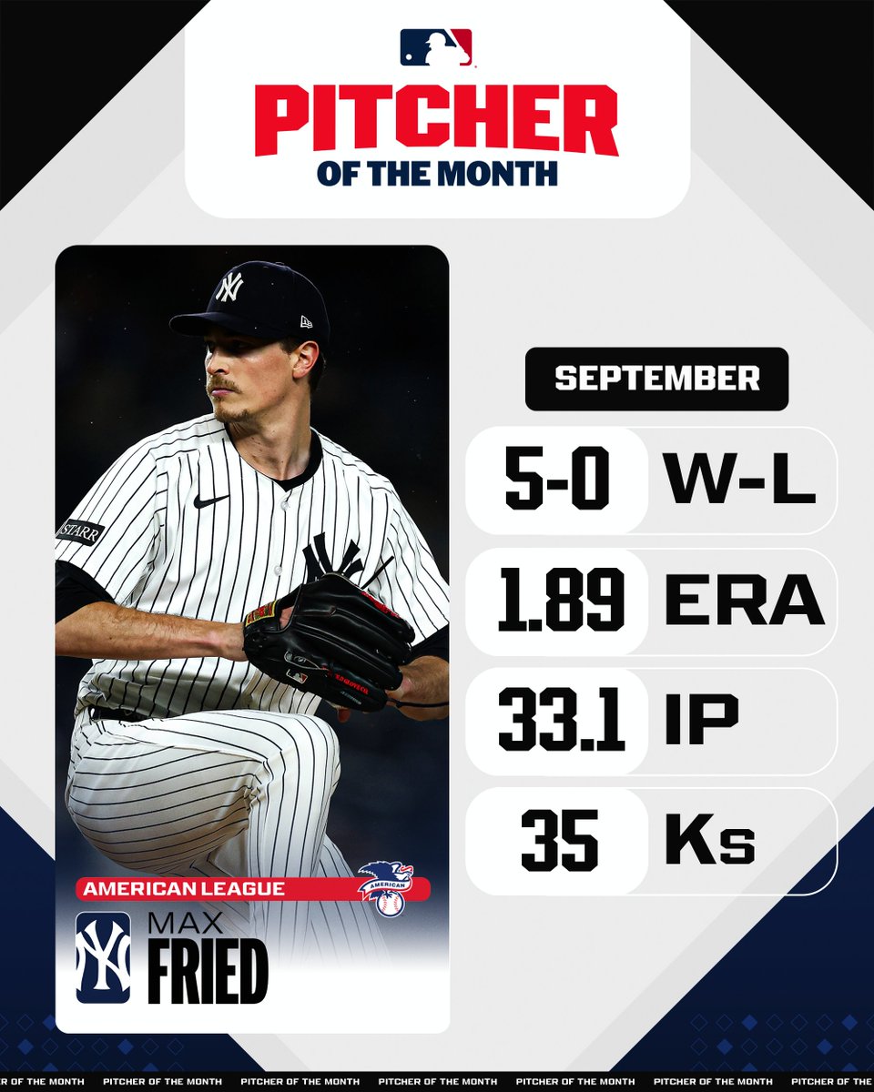 Max Fried and Yoshinobu Yamamoto are your AL and NL Pitchers of