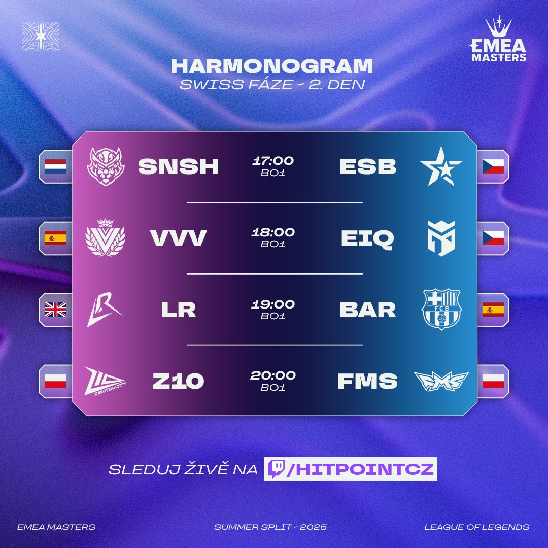 🚨 Je tu 2. den SWISSU <a href="/EMEAmasters/">EMEA Masters</a> a po včerejších prohrách doufejme, že by mohla pro 🇨🇿🇸🇰 padnou konečně potřebná výhra? #EMEAMasters 

Držíme palce <a href="/esubacz/">eSuba</a> <a href="/Entropiqteam/">Entropiq</a> <a href="/ZubacLOL/">Zubac</a> 💪

📺Zapínejte a fanděte s námi na twitch.tv/hitpointcz s <a href="/Falazury/">Falazury</a> a <a href="/ICF_Murde/">Dominik "Murde" Dvořák</a>🍿