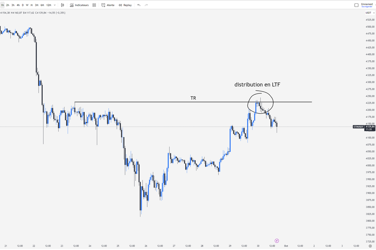 Bullet Finance tweet media