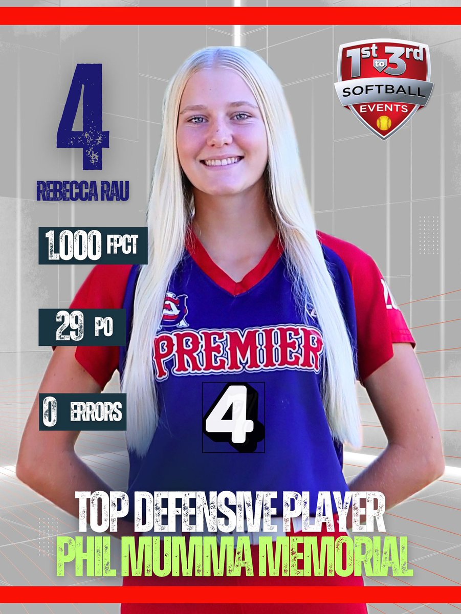 USA Premier 2027 National Team tweet media