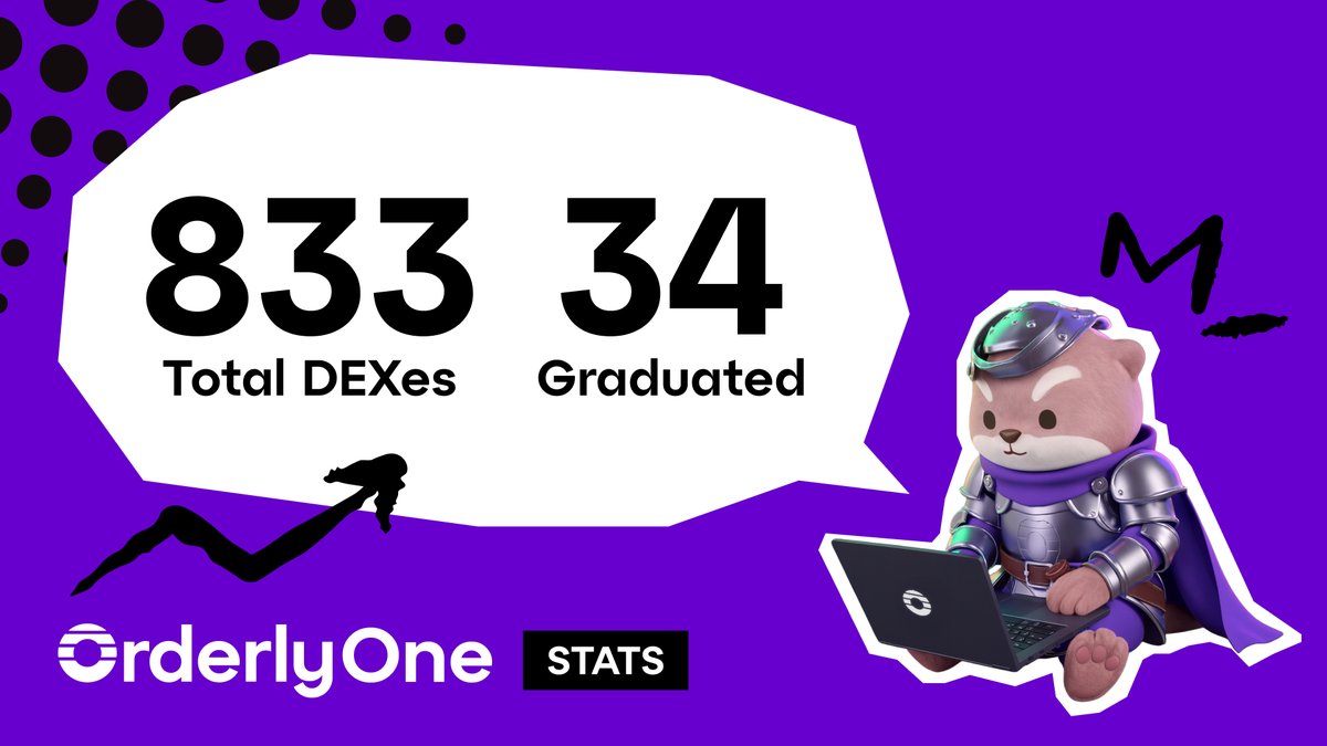 Orderly Oneの統計（合計833のDEX、34が卒業）