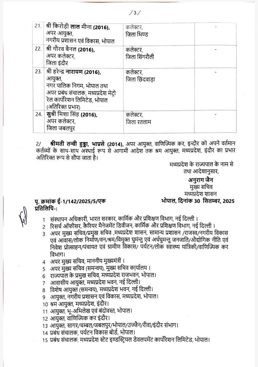 सामान्य प्रशासन विभाग द्वारा भारतीय प्रशासनिक सेवा के अधिकारियों की नवीन पदस्थापना के आदेश जारी।

<a href="/CMMadhyaPradesh/">Chief Minister, MP</a>
<a href="/DrMohanYadav51/">Dr Mohan Yadav</a>
<a href="/JansamparkMP/">Jansampark MP</a>