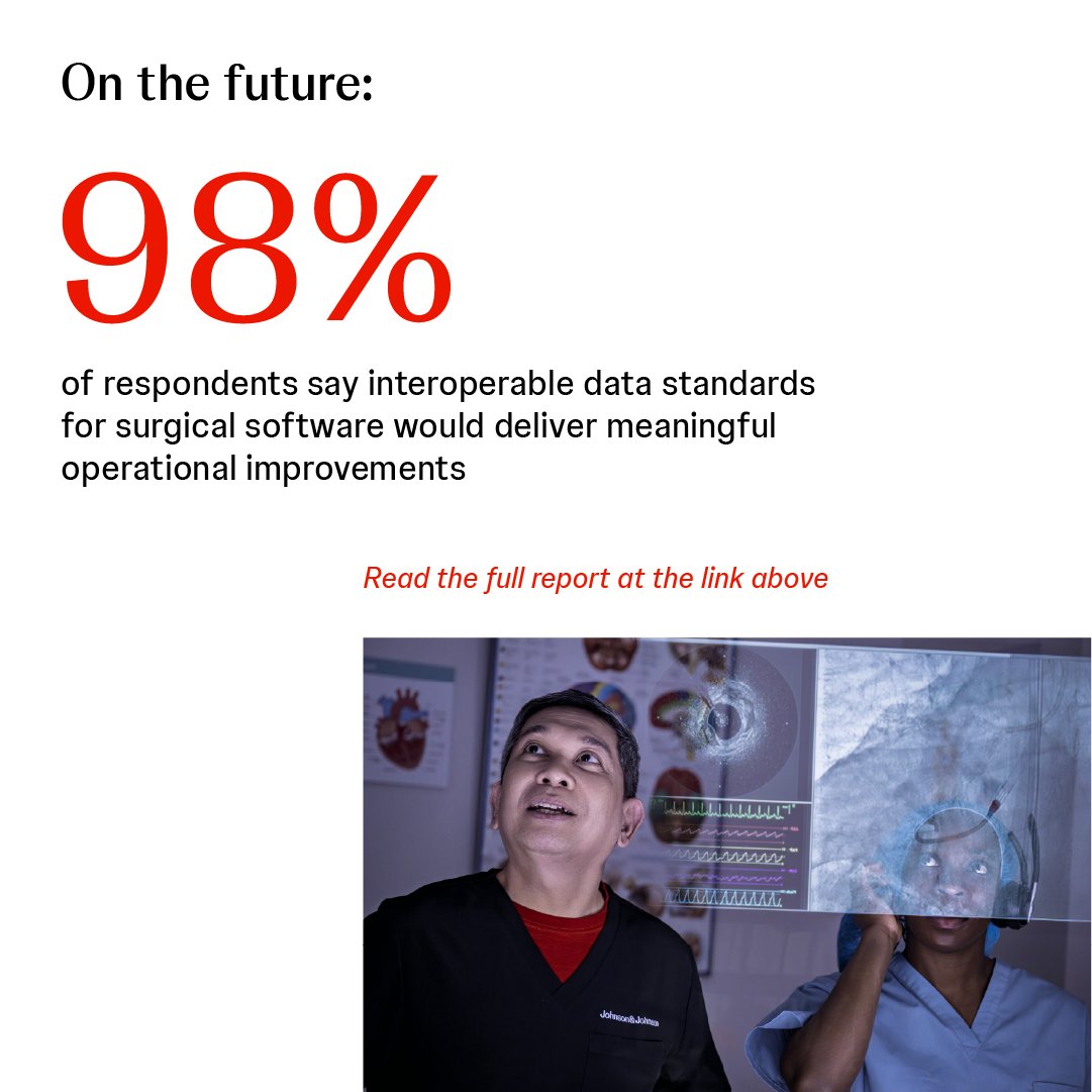 JNJMedTech's tweet image. Our survey reveals significant insights on digital technology in surgery, but one thing remains clear: when well-designed digital solutions can make surgery simpler and more cost efficient, surgical software will enter the mainstream. Read the full report here:…