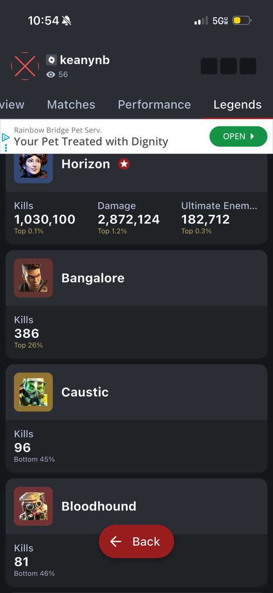 Nosoulz56 || Taijutsu 💤 tweet media