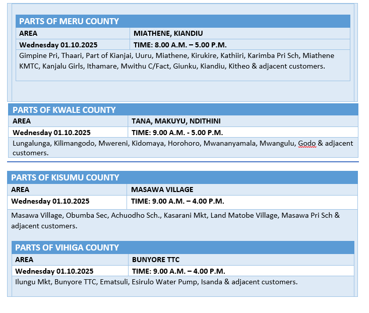 Kenya Power tweet media