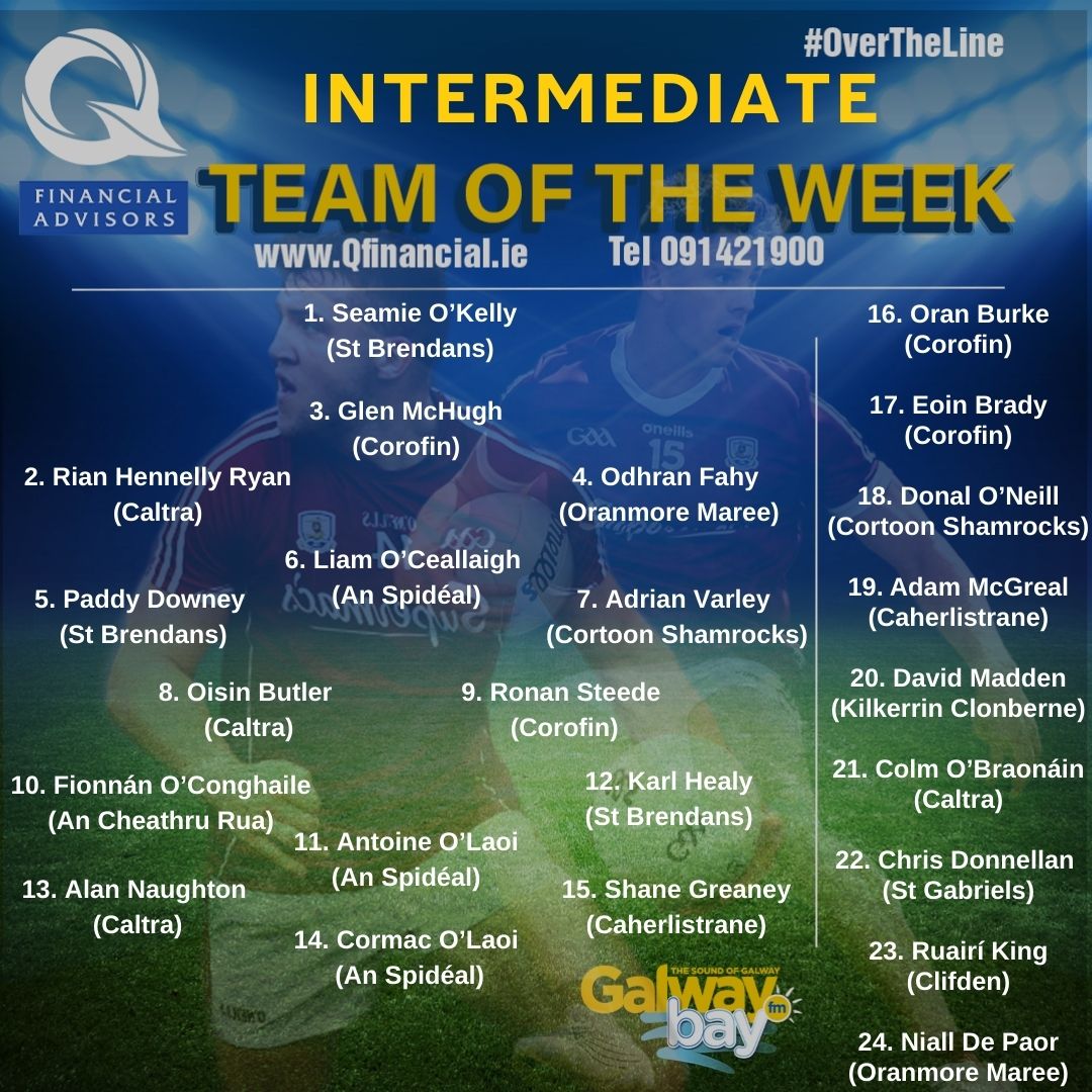 The #Qfinancial <a href="/Galway_GAA/">Galway GAA Official</a>  Intermediate Football Team of the Week has been announced...
