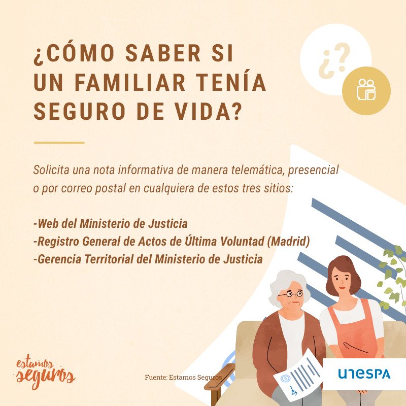 AsisaSalud's tweet image. 🔒🤔 Cuando una persona fallece, a veces es difícil saber si tenía un #SeguroDeVida y quiénes son los beneficiarios. 

¿Existe un registro para consultarlo? ✅ Te lo explica @EstamosSeguros_ 👉 bit.ly/4jTqf8k
