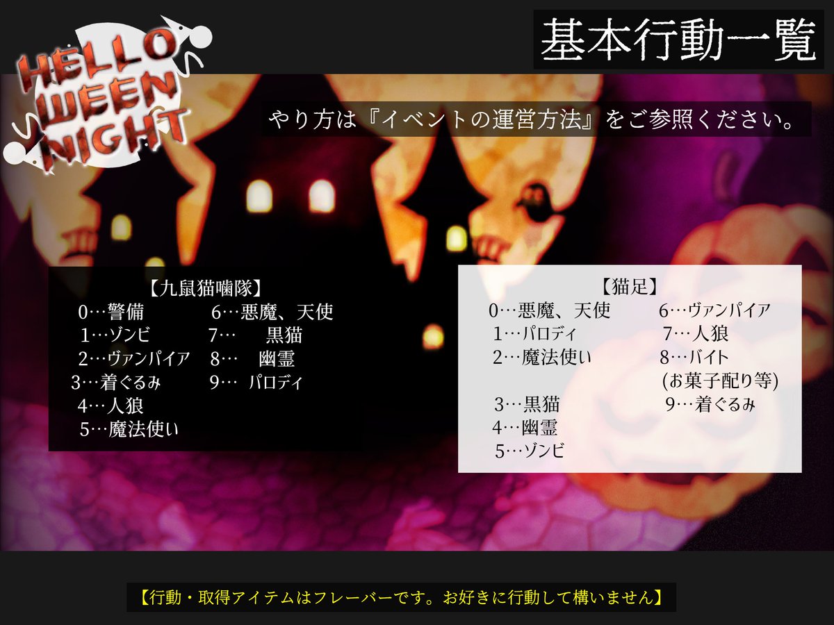 KBUT_cat_rat's tweet photo. ᘛ⁠⁐̤⁠ᕐ⁠ᐷ～ハロウィンイベント開催～╰ᘏᗢ

◆場所:四水郷
◆必須:特になし
◆期間10月1日～10月31日
使用タグ:  #ねこねず_ログイン 
↑イベントに関する作品投稿等に使用可能

#ねこねず_イベント https://t.co/cmi404BDkO