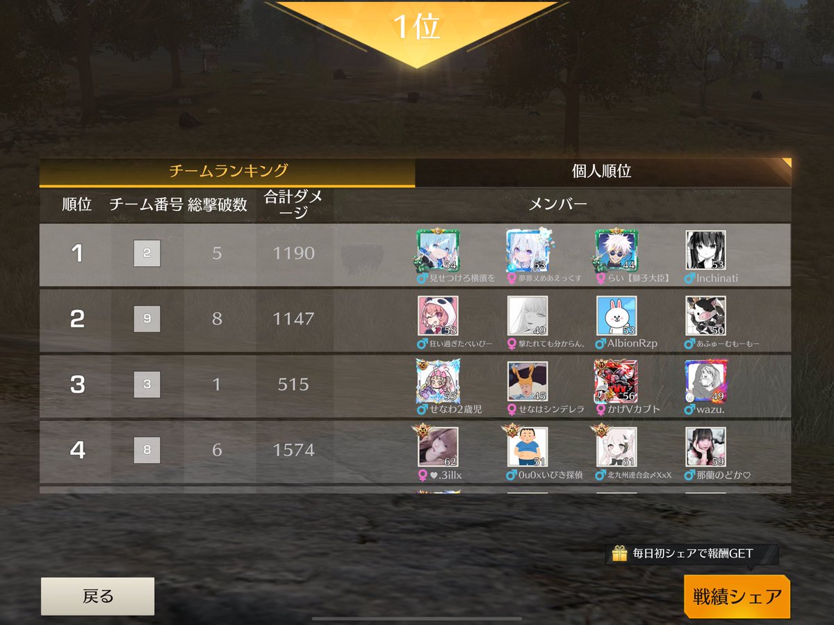 キャリーされたの久々だ〜笑