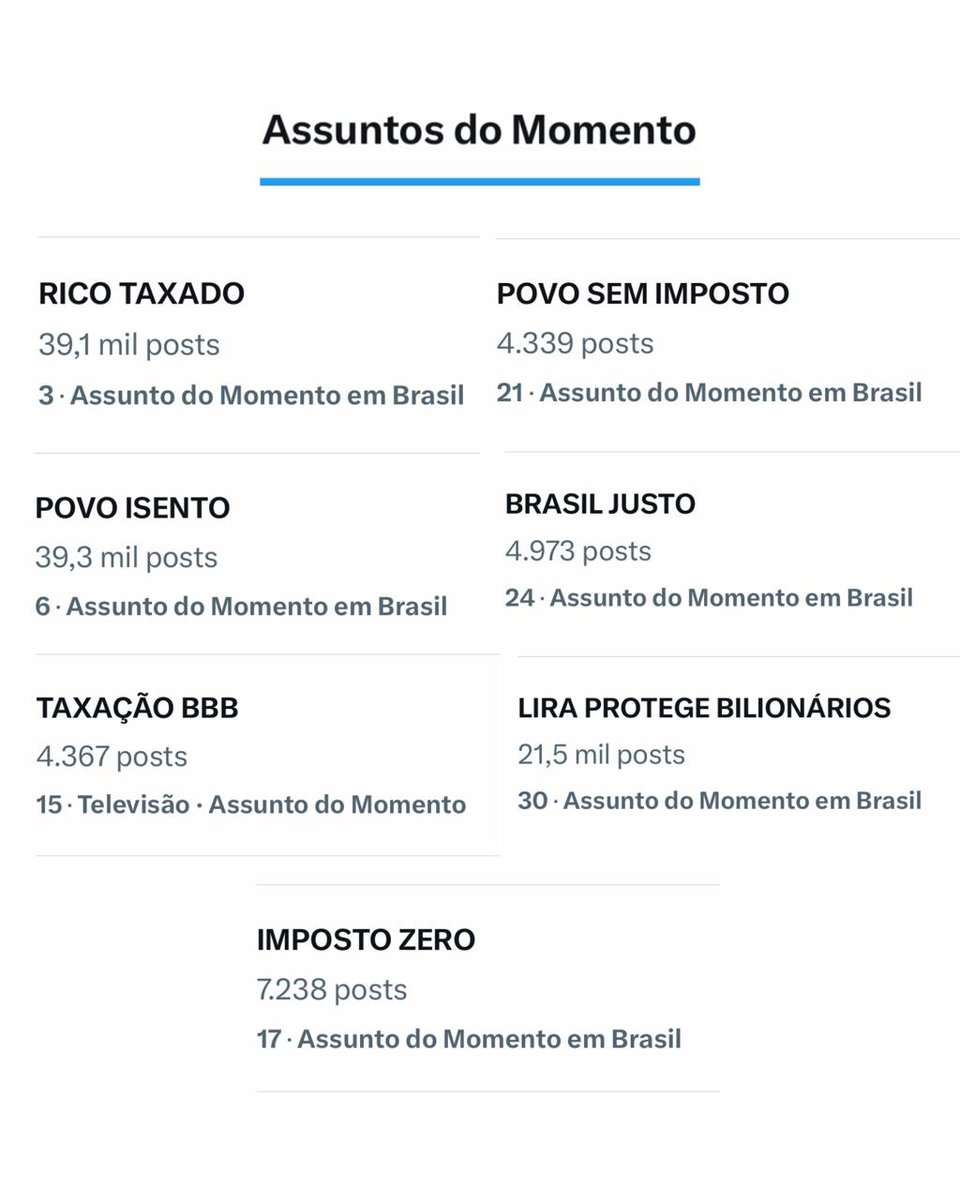 Atenção querida Militância! Todas as nossas tags estão ativas e nos assuntos. 

SETE TAGS!

Bora dominar a pauta e pressionar! Não basta apenas aprovar a isenção de IR, tem que taxar os super-ricos! A Justiça Fiscal é URGENTE!

Comentem, engajem e compartilhem:

IMPOSTO ZERO