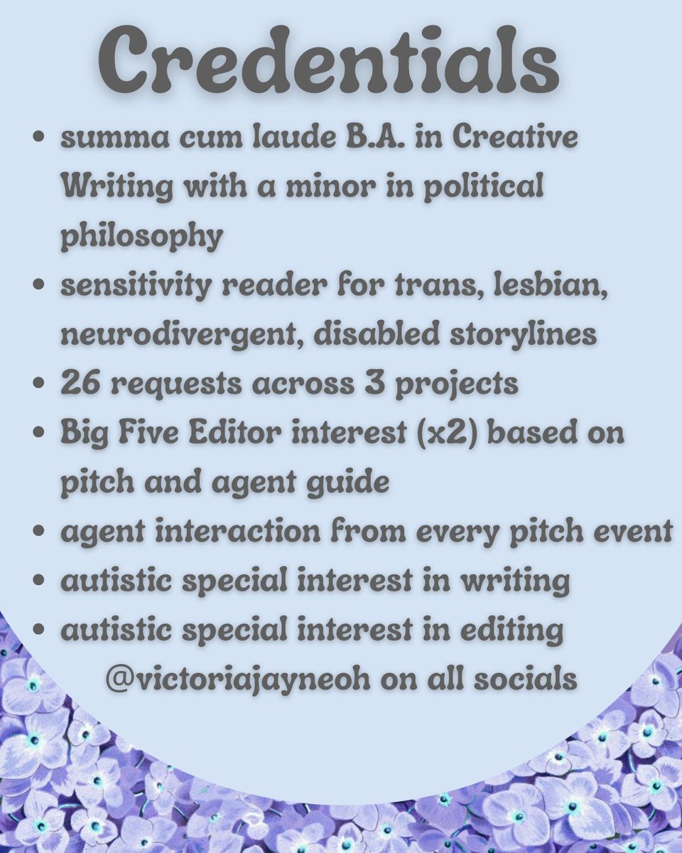 Offering query package editing!

I just got an enormous medical bill, and as you may or may not know, i’m unemployed due to my health. But I love editing query packages, and I’m pretty good at it too.

Please DM me if you’re interested! Shares are welcome.