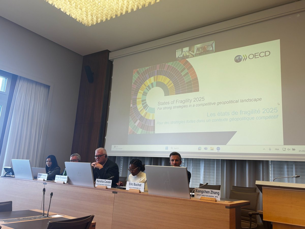 Trade_for_Peace's tweet photo. Insightful discussions @ the session co-organized w/ @GlobPeaceIndex explored trade dimensions of the 2025 GPI &amp; OECD’s States of Fragility 2025. Reflections frm @ITCnews &amp; @IMD_Bschool showed how fragility shapes market access &amp; SME resilience —linking trade w/ stability efforts https://t.co/dZvt1p3Fb3