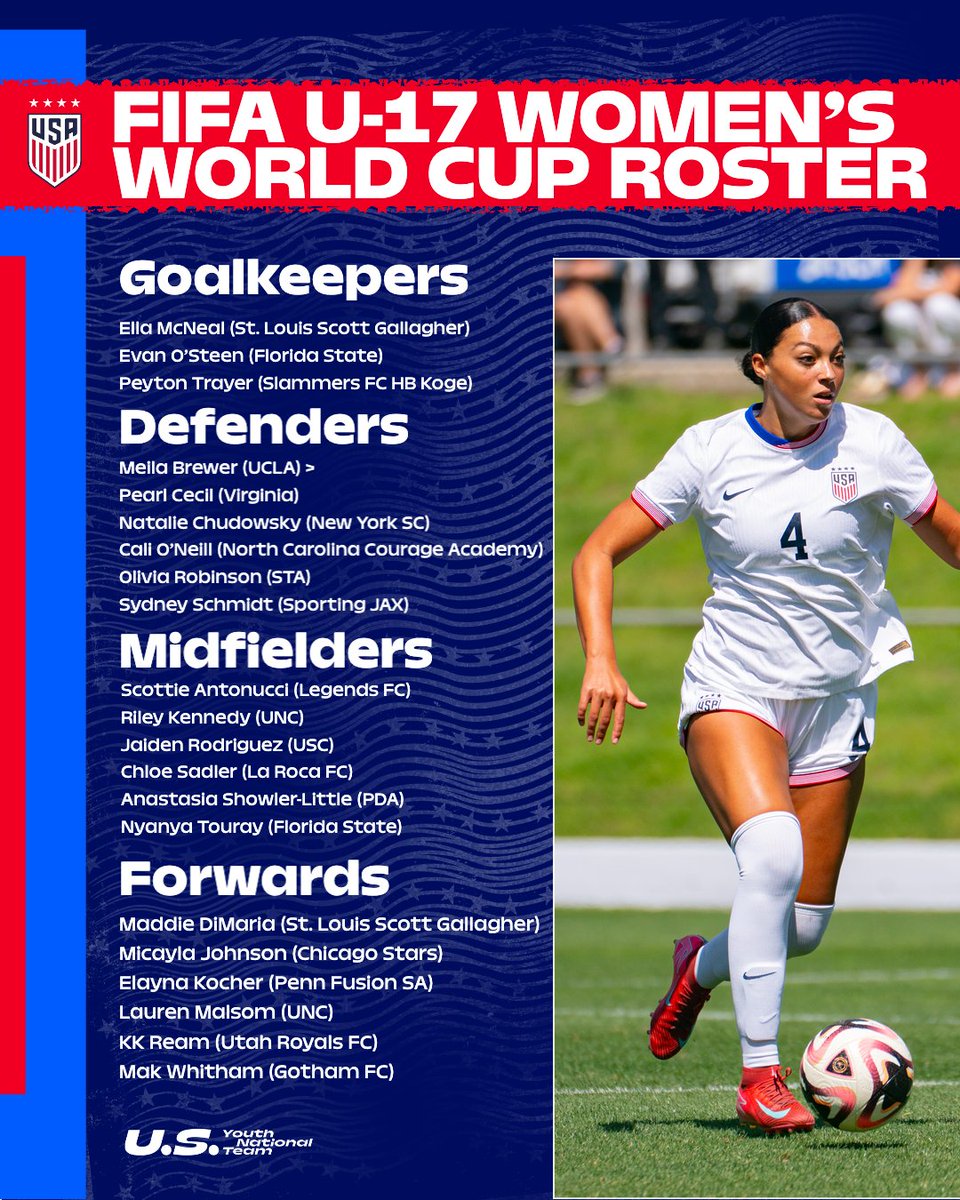 U.S. Soccer YNT tweet media