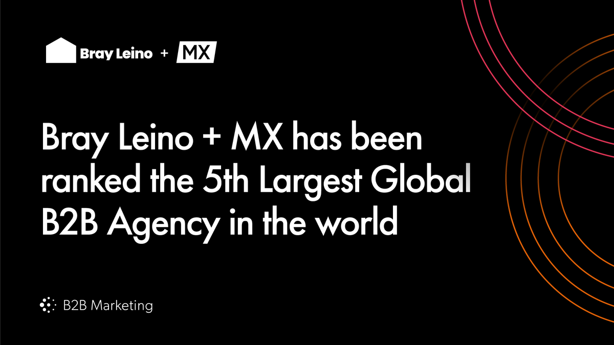 The MX Group tweet media