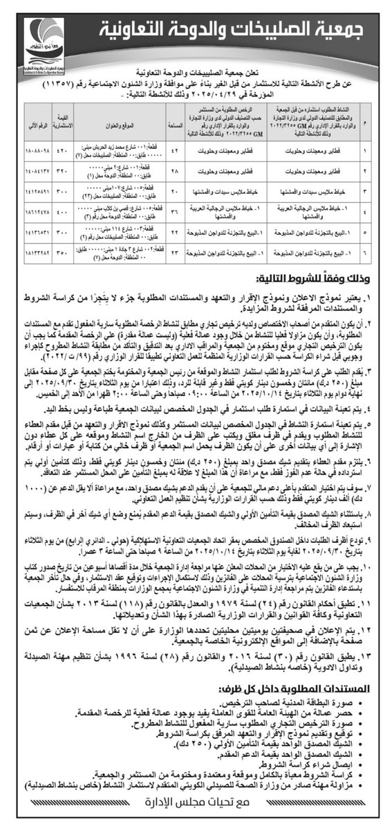 اعلان طرح أنشطة للاستثمار 🔔
#جمعية_الصليبخات_والدوحة التعاونية
