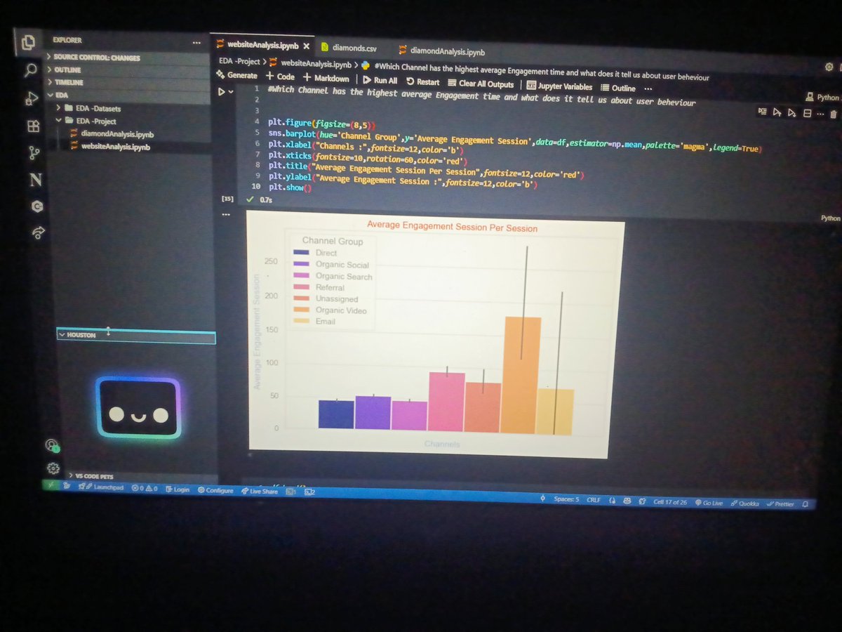 _keshav2008_'s tweet image. Day 45 of #360DaysOfCodeChallenge โ
Did some EDA on a websiteโฆ turns out Iโm not that comfortable with it yet ๐
Reviewed yesterdayโs JavaScript lecture, will tackle todayโs tomorrow.
#DataScience #JavaScript #CodingJourney #360DaysOfCode #LearningInPublic #machinelearning