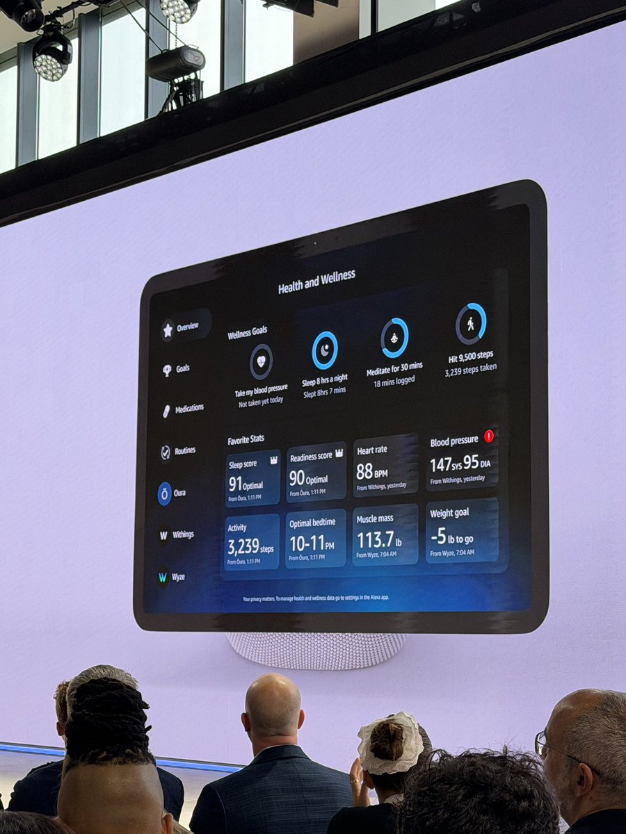 Verownika's tweet image. Mi producto favorito de Amazon 👌 Los nuevos Echo Sho 8 y 11 han sido mejorado en todo. Diseño, sonido, imagen y AI . Incluso ahora  en conjunto con Oura podremos llevar un seguimiento de nuestra salud . #AmazonEvent