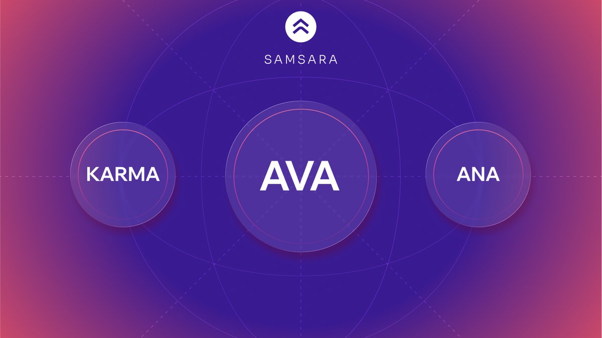 Fees in Samsara are shared.

Real yield, flowing towards its users.

Every Assured Value Asset has its own market, which collects fees from deposits, redemptions, and borrowings.

Those fees fund three things:
→ Raising the AVA market’s floor
→ Real yield going to stakers
→