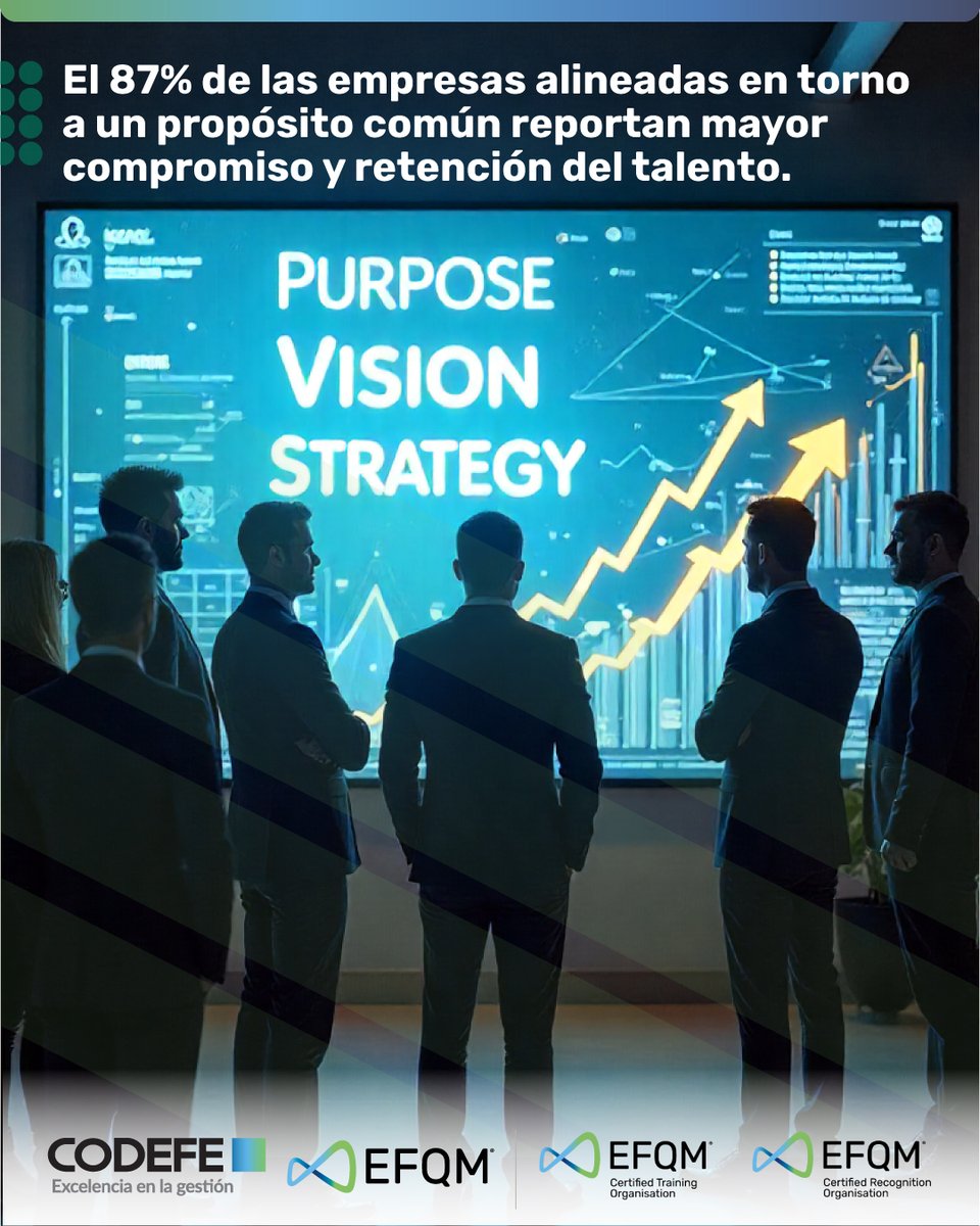 CODEFE's tweet image. Con el Modelo EFQM logras que todos se unan y trabajen hacia la misma dirección.💼 Contáctanos en este link bit.ly/3avIs7L y te explicamos como.

Un plan sin compromiso colectivo es solo papel. Si tu equipo no conecta con el propósito, la visión nunca se hace realidad.