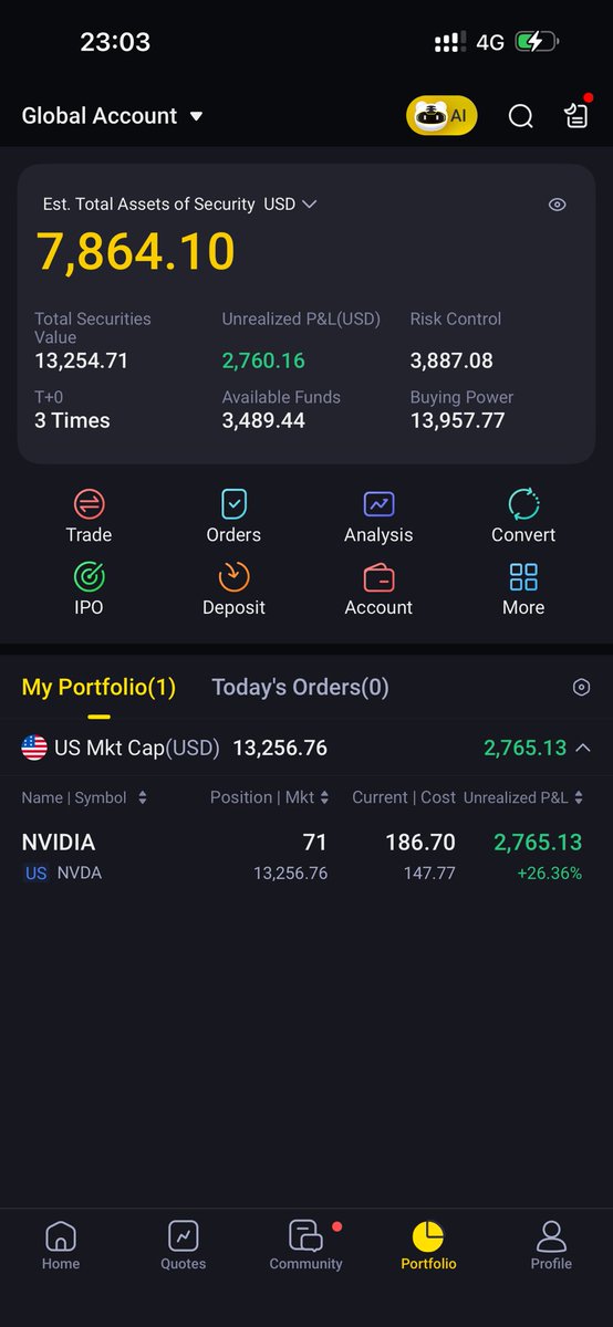 lzwjava's tweet image. recent market good 👍