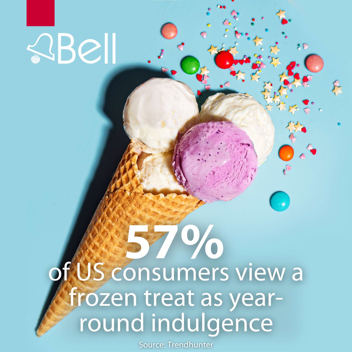 Bell Flavors & Fragrances (@bellfandf) on Twitter photo ๐๐๐ ๐๐ซ๐๐๐ฆ ๐ข๐ฌ๐งโ๐ญ ๐ฃ๐ฎ๐ฌ๐ญ ๐ ๐ฌ๐ฎ๐ฆ๐ฆ๐๐ซ ๐๐ฅ๐ข๐ง๐ . ๐๐ญโ๐ฌ ๐ ๐ฒ๐๐๐ซ-๐ซ๐จ๐ฎ๐ง๐ ๐ฅ๐จ๐ฏ๐ ๐ฌ๐ญ๐จ๐ซ๐ฒ.๐ฆ From indulgent scoops to portable novelties, frozen favorites are bringing a little joy to every day to meet todayโs sweet treat cravings.
๐๐ข๐ฌ๐๐จ๐ฏ๐๐ซ ๐๐๐ ๐๐ซ๐๐๐ฆ ๐ข๐ฌ๐งโ๐ญ ๐ฃ๐ฎ๐ฌ๐ญ ๐ ๐ฌ๐ฎ๐ฆ๐ฆ๐๐ซ ๐๐ฅ๐ข๐ง๐ . ๐๐ญโ๐ฌ ๐ ๐ฒ๐๐๐ซ-๐ซ๐จ๐ฎ๐ง๐ ๐ฅ๐จ๐ฏ๐ ๐ฌ๐ญ๐จ๐ซ๐ฒ.๐ฆ From indulgent scoops to portable novelties, frozen favorites are bringing a little joy to every day to meet todayโs sweet treat cravings.
๐๐ข๐ฌ๐๐จ๐ฏ๐๐ซ