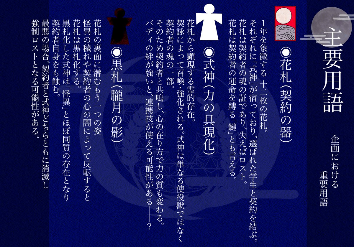 Obro__tk's tweet photo. 🌕 募集ポストです 🎴

 十二の花札は揃い、物語は動き出す。
        朧月の名のもとに。

         式神  ✖️  花札  ✖️  バディ

❯❯❯❯詳しい設定はリプツリーをご確認ください。

             #創作企画  #一次創作企画 https://t.co/0JMR2qZVxy