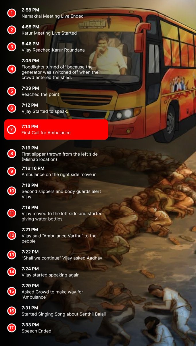 Here is the timeline of events decoded from the TVK official youtube live:

Namakkal live ended at 2:58 PM and Vijay took 2 hrs 48 min to reach Karur Roundana. From there, Vijay took 1 hr 23 min to reach the speaking point.

Mishaps started happening once the bus started moving
