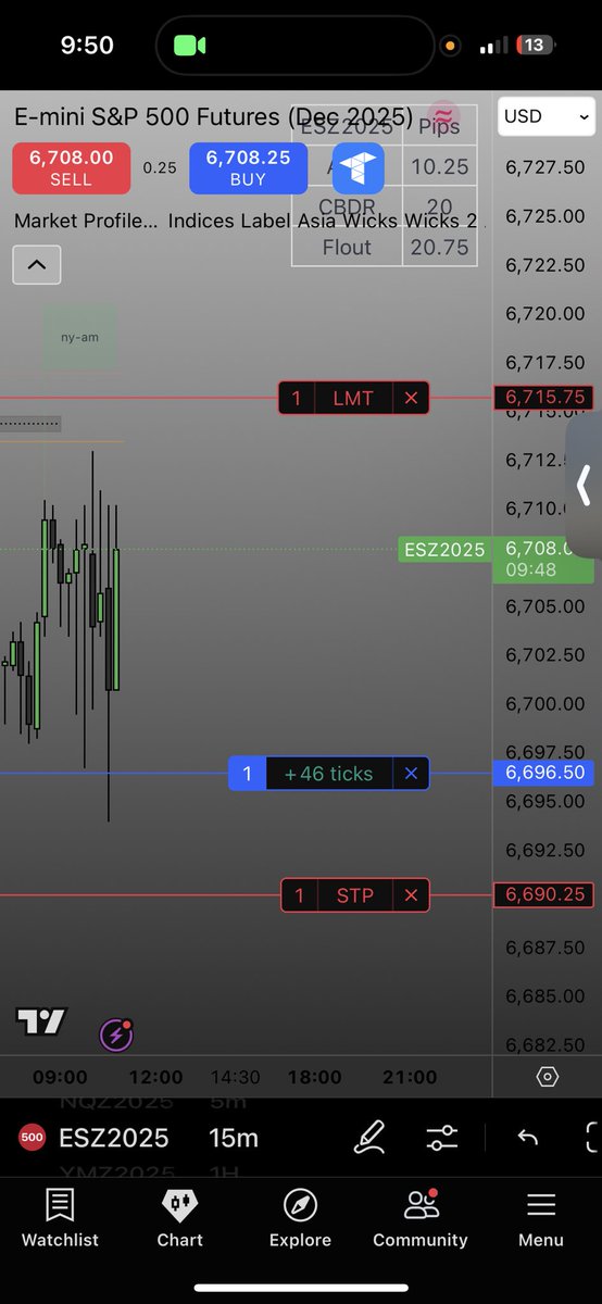 Mxrio Trades tweet media