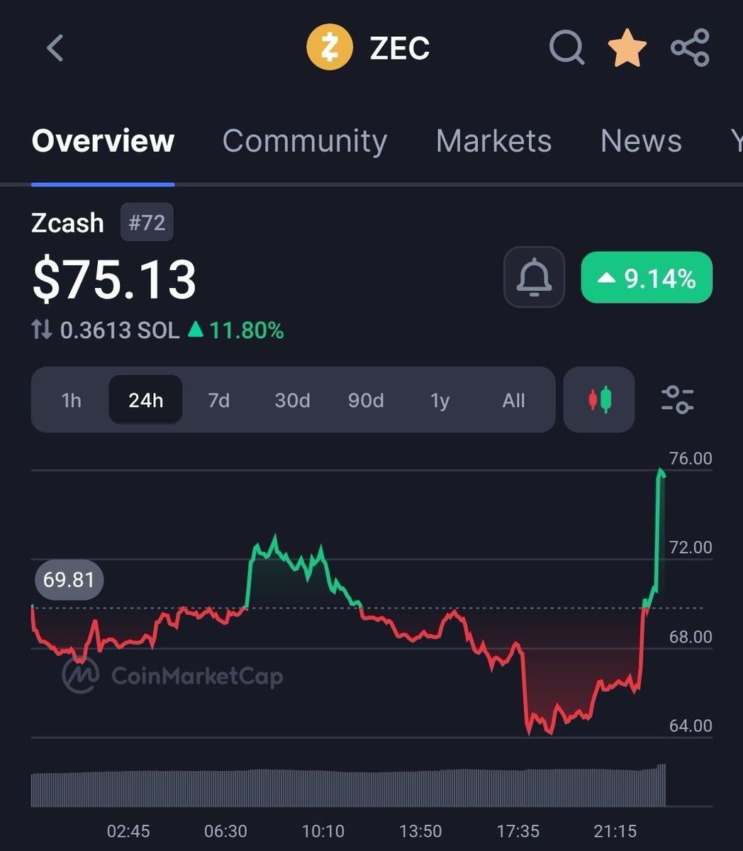 0xMert_'s tweet image. are you still fading privacy