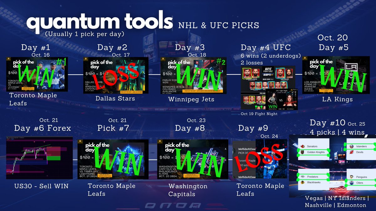 prepperscanada's tweet photo. Before AuraBetz, there was a time... #quantumtools #aurabetz #sports #betting #gambling #strategy #community #sportsbetting #sportspicks #nhl #ufc #mma #nelk #money #business #ecommerce #startup #forex https://t.co/r1BI8slNWC