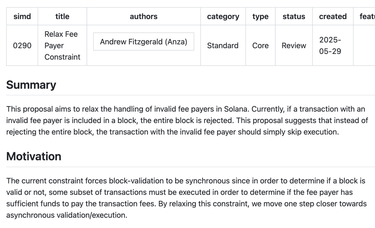 1/ SIMD-0290 by <a href="/apfitzge/">Andrew Fitzgerald</a> proposes relaxing Solana’s fee payer constraint. Today, if a transaction can’t pay fees, the entire block is rejected. This proposal would skip execution of those transactions instead of invalidating the whole block. Let’s break it down 🧵