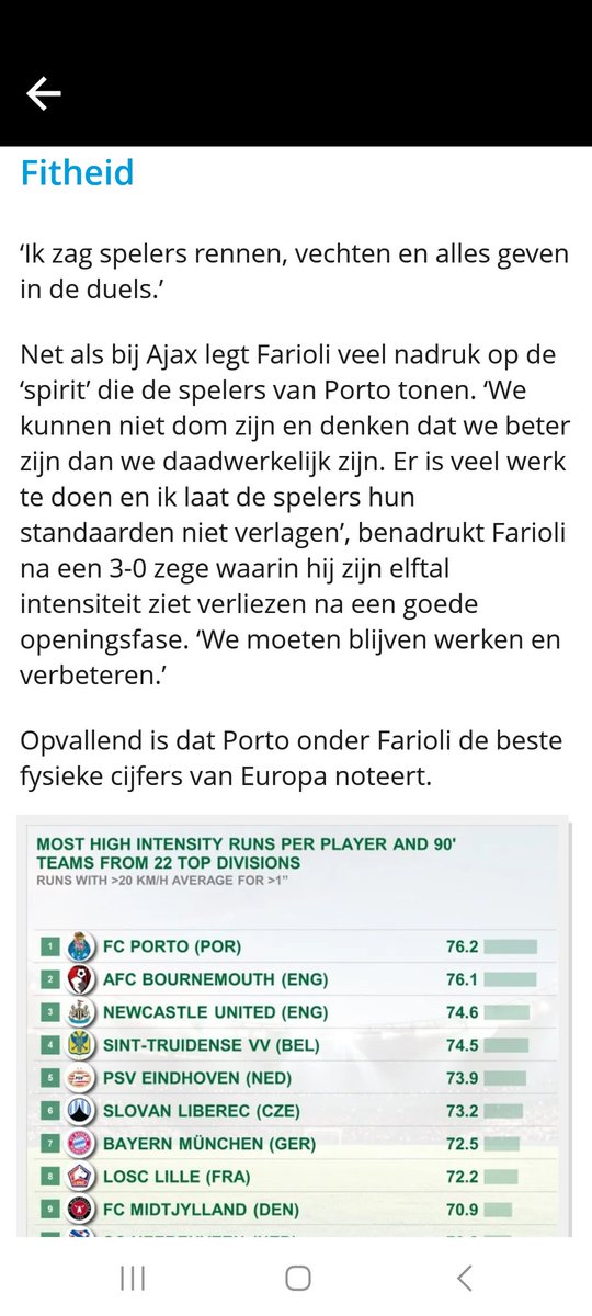 En wat zijn we hier op het moment mijlen vandaan...Farioli is niet heilig maar wat we op dit moment zien is dramatisch. Ik hou echt mijn hart vast voor vanavond...#Omaja
