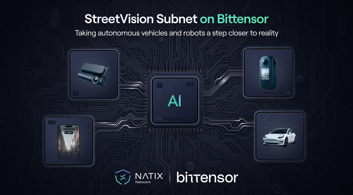 NATIXNetwork's tweet image. If you didn&apos;t know, the StreetVision Subnet on @opentensor, one of the only Physical AI subnets, is powered by NATIX!

Decentralization is the only way to make the future of robots and autonomous driving a reality 🤖

We also post periodic updates on StreetVision&apos;s progress 💪