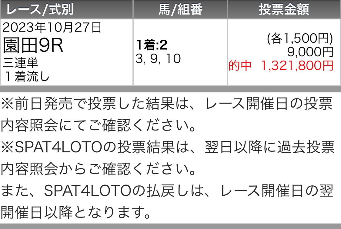 🎁園田1R［無料予想］プレゼント🎁

★いいね100・リポスト50超えで公開★

㊗️園田3年連続【帯獲得】㊗️
2022年 💰1撃110万回収💰
2023年 💰1撃130万回収💰
2024年 💰1撃130万回収💰
2024年 💰1撃100万回収💰