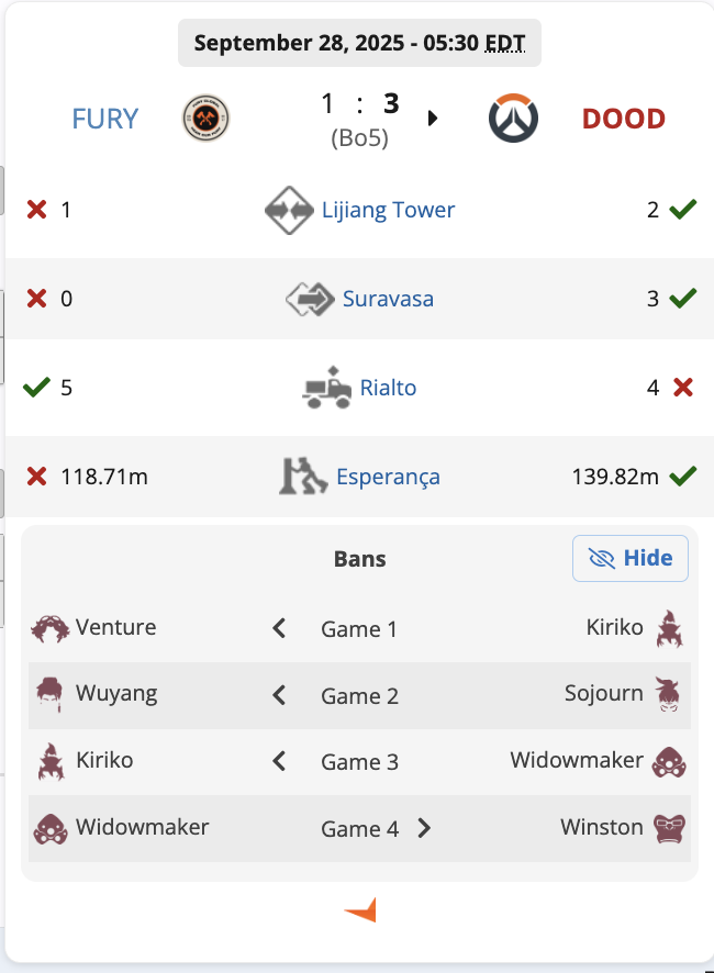 kinda late to this, but wtf happened???